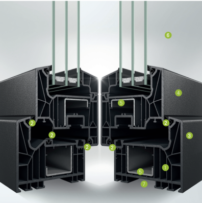 Schüco LivIng 82 AS